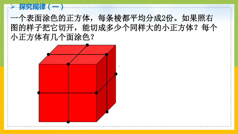 苏教版6年级数学上册第1单元第13课《表面涂色的正方体》课件.pptx_第3页