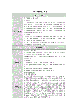 2023人教版鄂教版小学科学一年级上册二单元《家养小动物》单元整体备课 （表格式）.docx