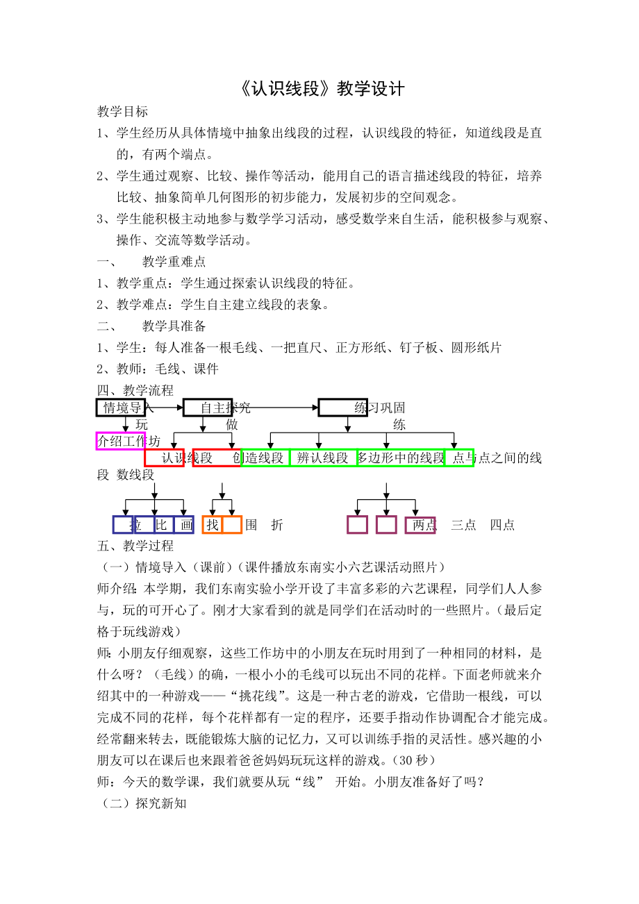 苏教版二年级上册数学第五单元第1课《认识线段》教学设计及课件（校级公开课）.zip