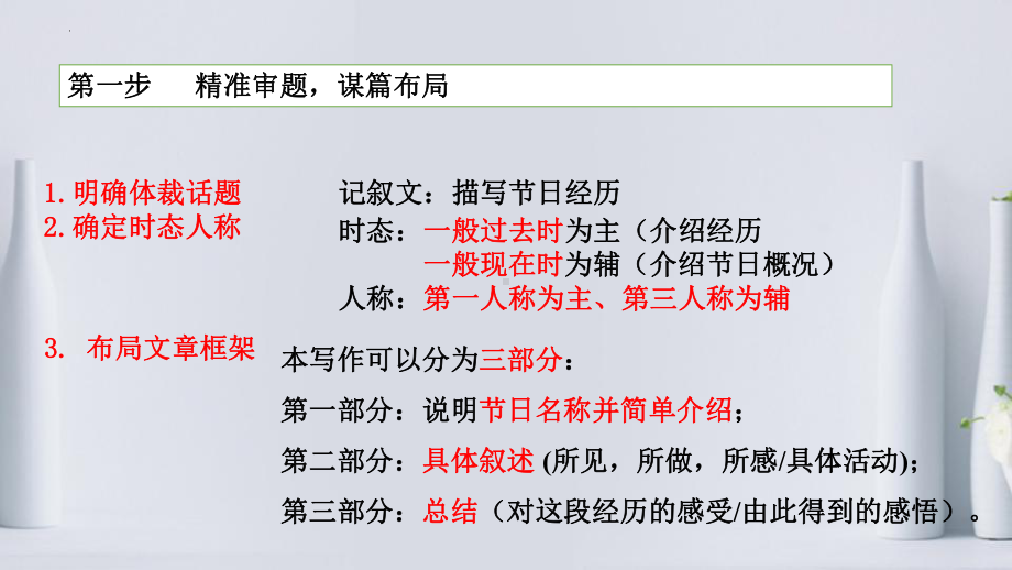 Unit 1 Reading for writing写作指导课件PPT-（新教材）高中英语人教版（2019）必修第三册 .pptx_第2页