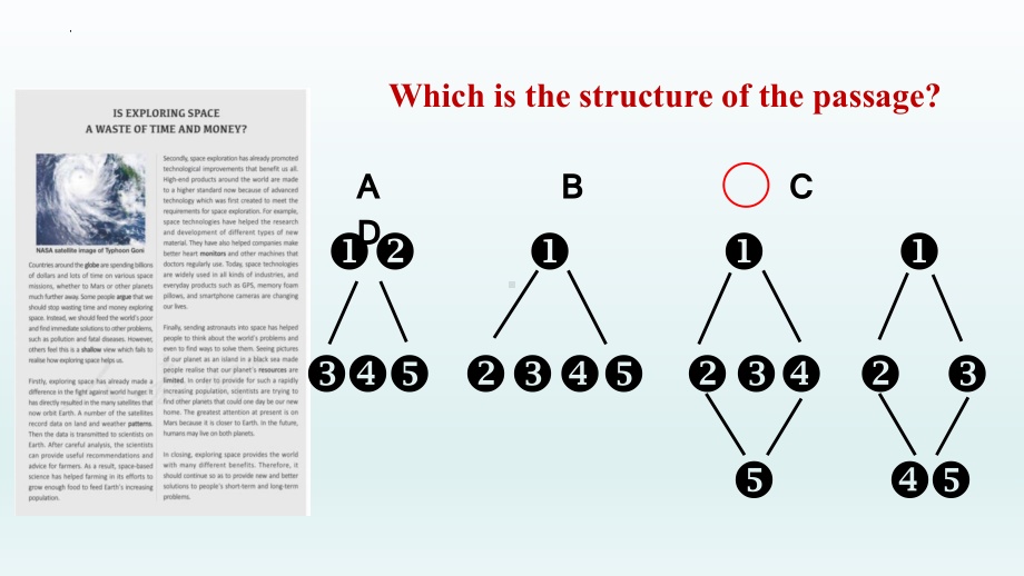 Unit 4 Reading for writing 课件PPT （新教材）高中英语人教版必修第三册.pptx_第3页