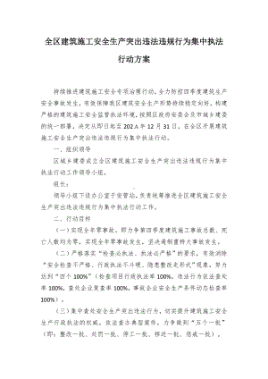 全区建筑施工安全生产突出违法违规行为集中执法行动方案.docx