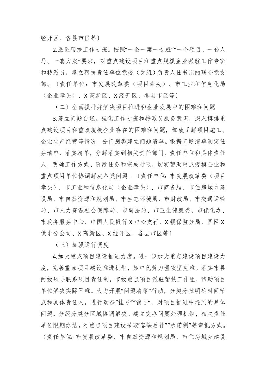 推动“重点建设项目强进度、重点规模企业强产能”工作方案.docx_第2页