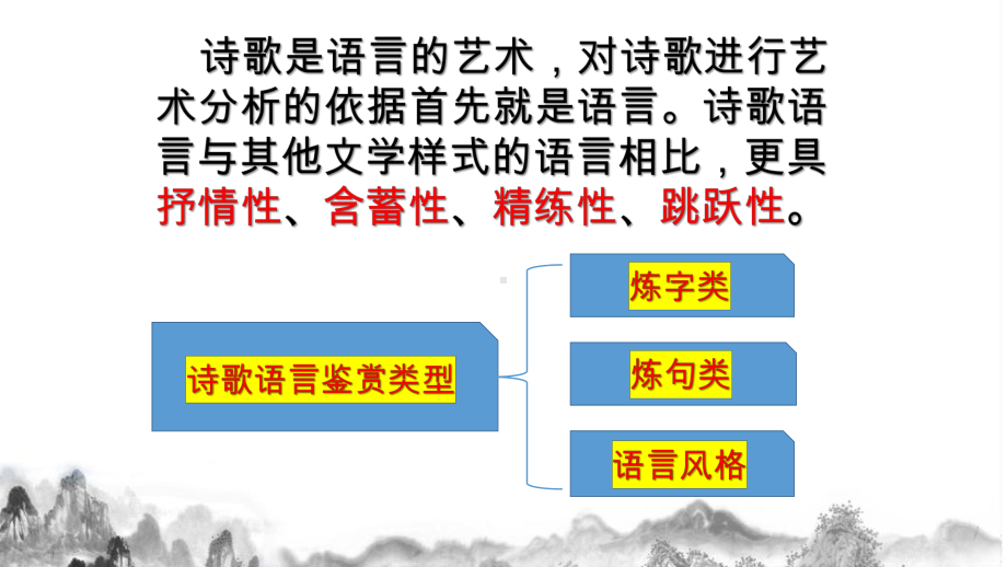 2024年高考语文专题复习：古代诗歌语言鉴赏 课件73张.pptx_第2页