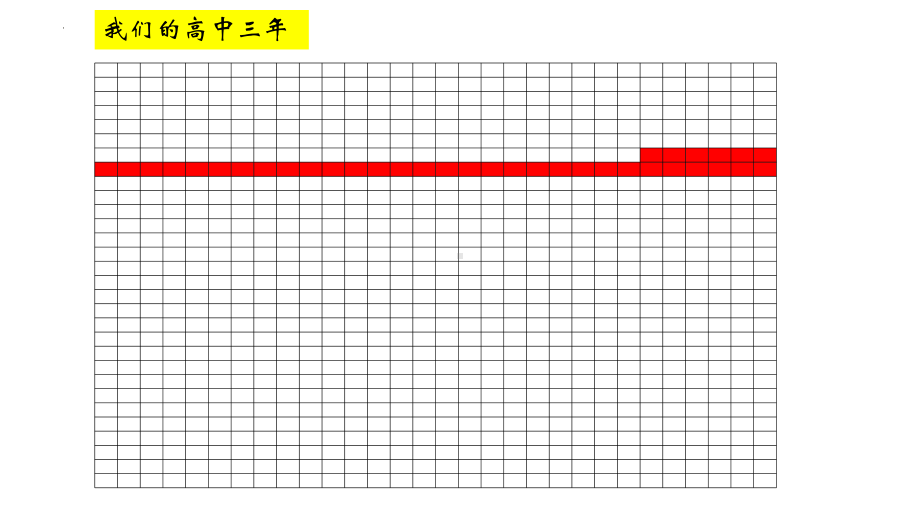 珍惜时间提高效率 ppt课件-2023年高中主题班会.pptx_第3页