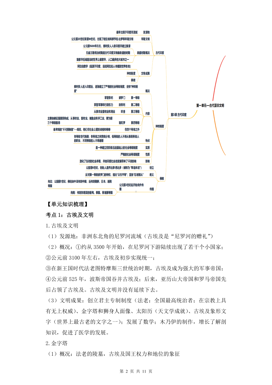 统编版九年级上册历史第一单元 古代亚非文明 学案（含练习题及答案）.docx_第2页