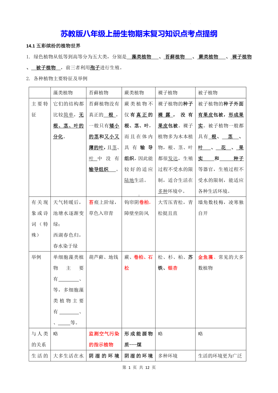 苏教版八年级上册生物期末复习知识点考点提纲（实用！）.docx_第1页