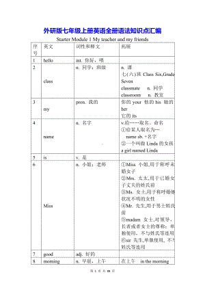 外研版七年级上册英语全册语法知识点汇编（实用必备！）.docx