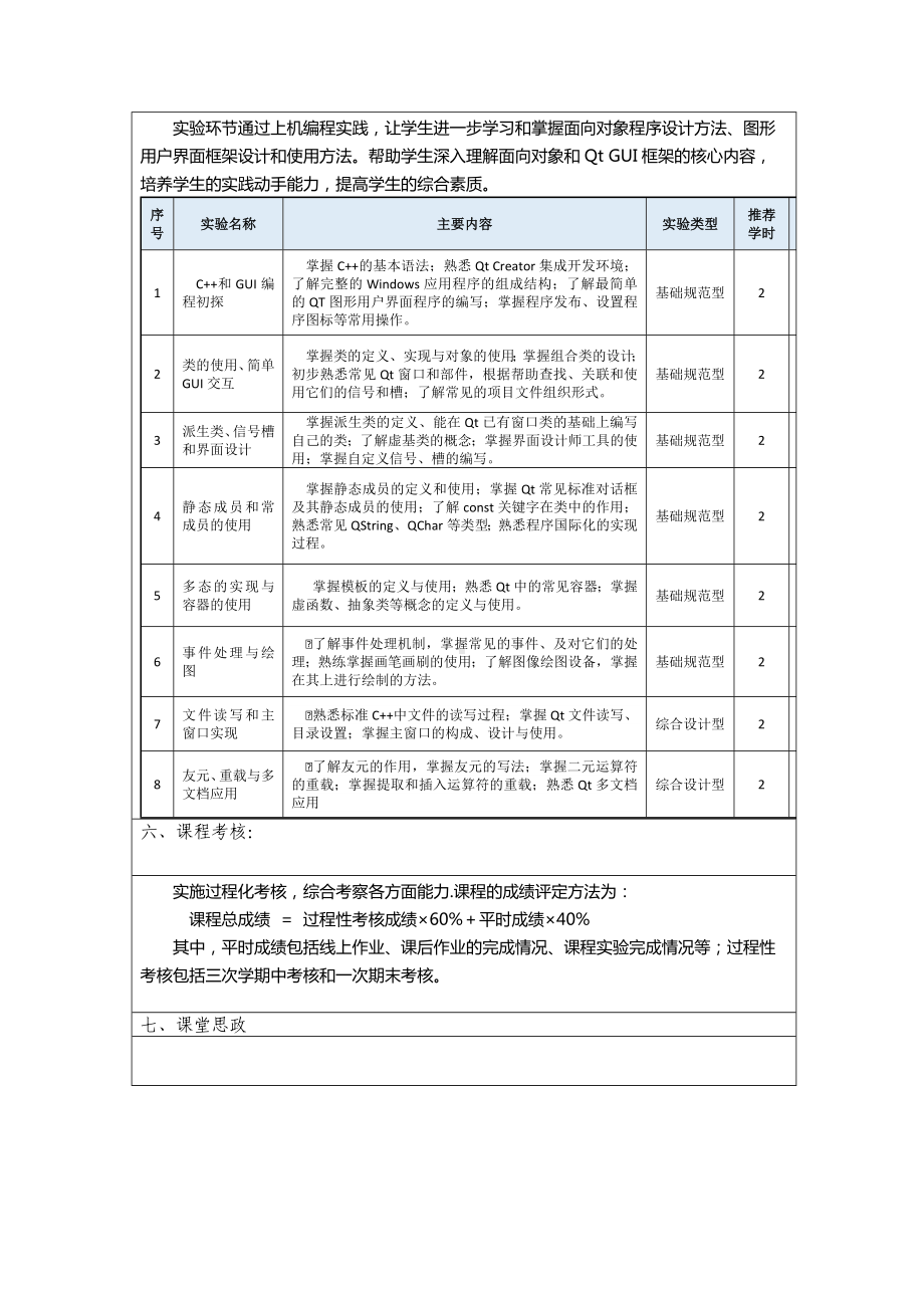 《C++面向对象程序设计》教学大纲.docx_第3页