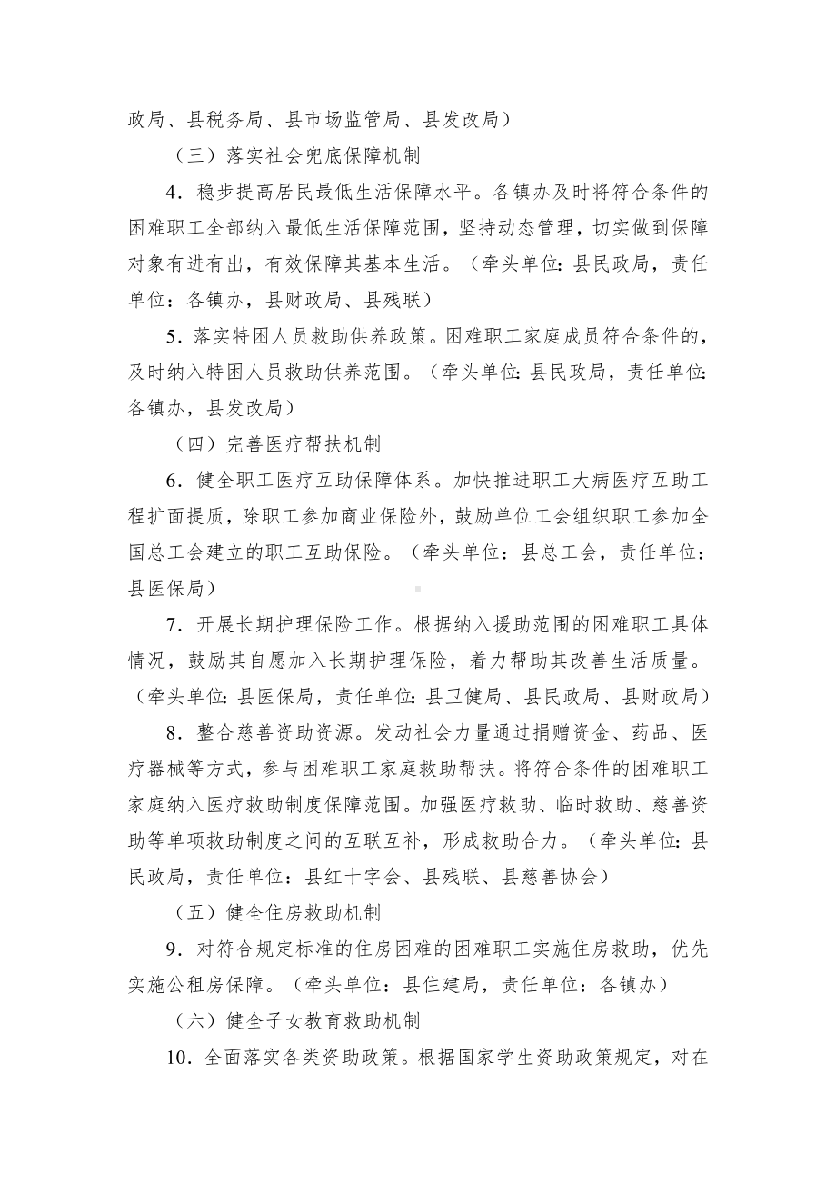 县建立健全困难职工解困脱困工作长效机制工作方案.docx_第3页