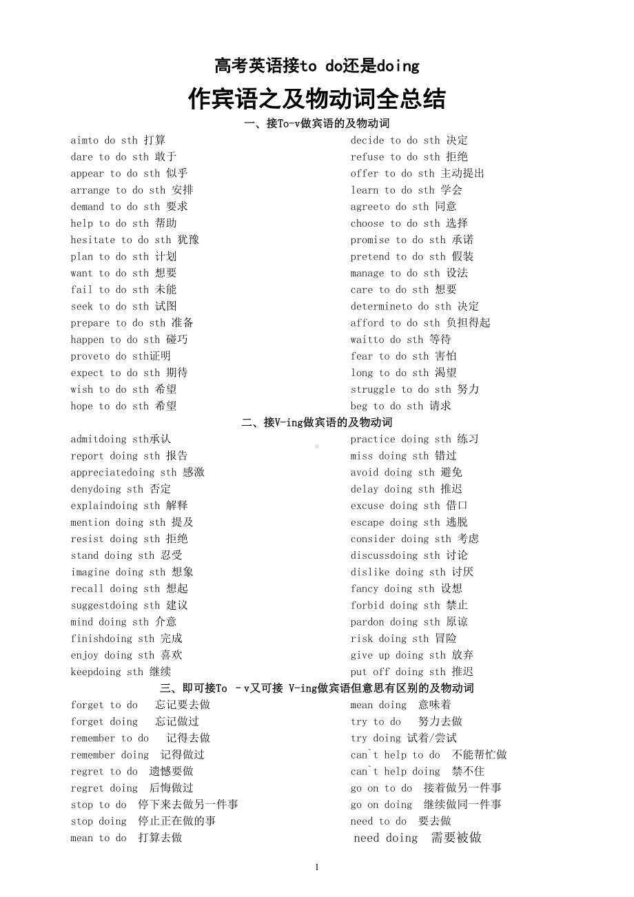 高中英语2024届高考复习接to do还是doing作宾语之及物动词全总结.doc_第1页