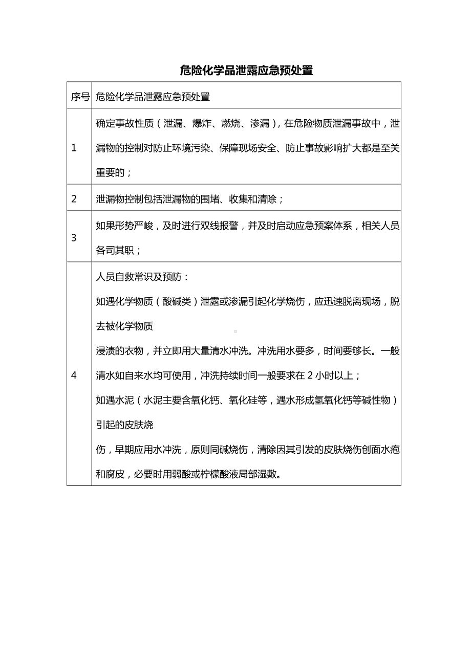 危险化学品泄露应急预处置.docx_第1页