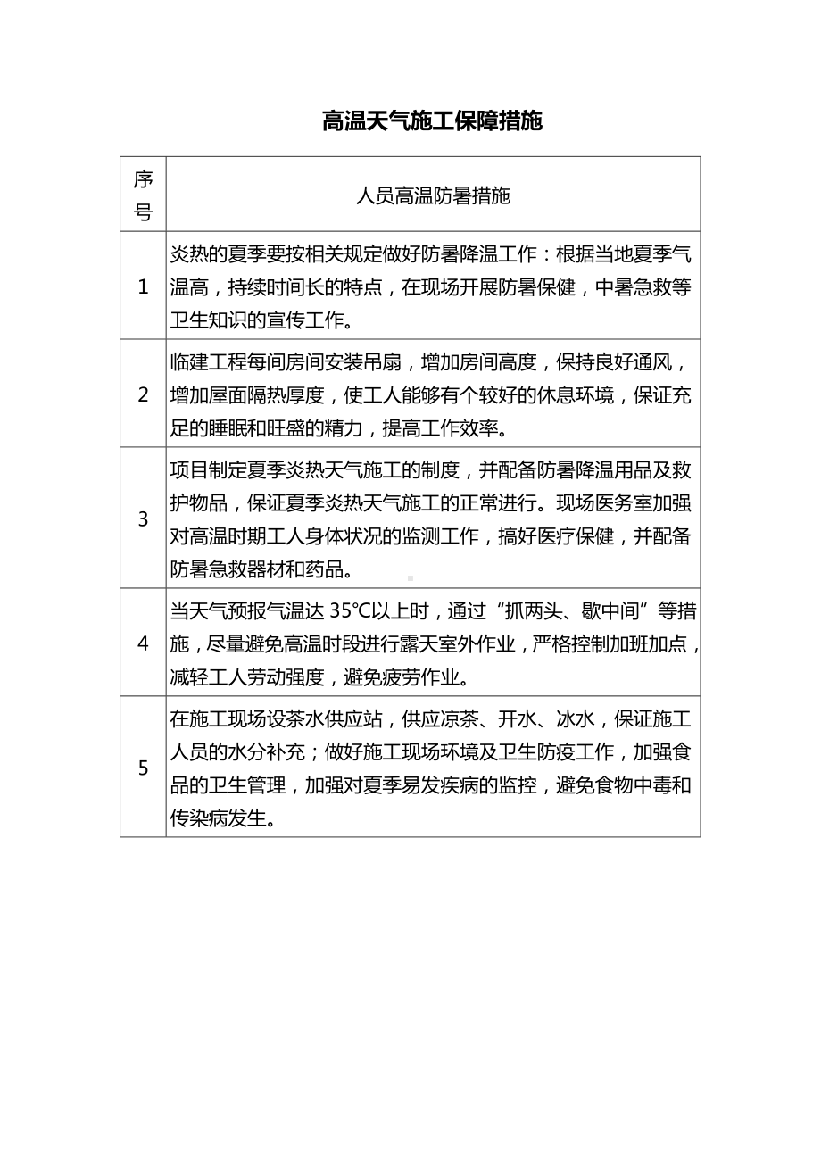 高温天气施工保障措施.docx_第1页