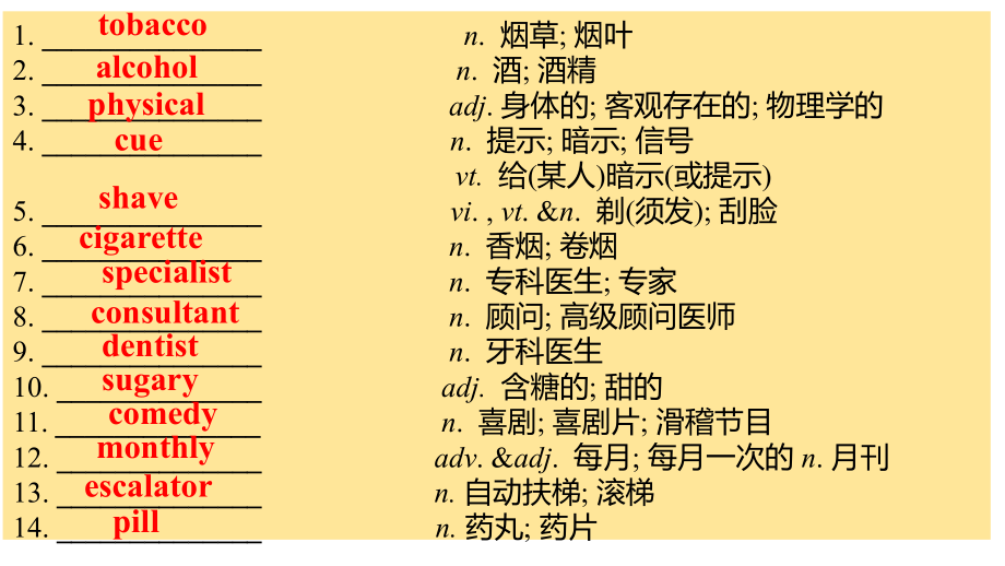 Unit 2 Healthy Lifestyle 词汇课件ppt--（2023新教材）高中英语人教版（2019）选择性必修第三册 .pptx_第2页