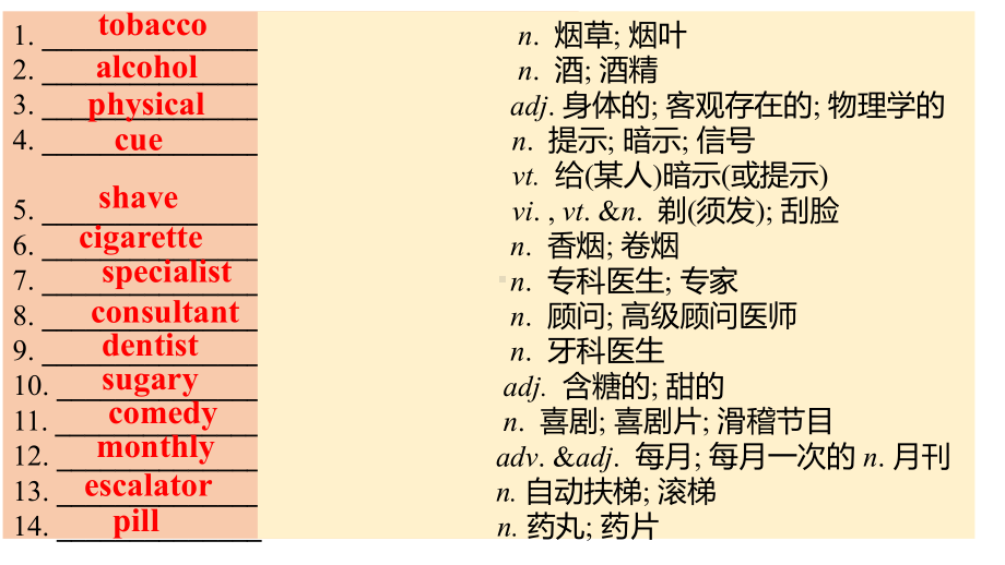 Unit 2 Healthy Lifestyle 词汇课件ppt--（2023新教材）高中英语人教版（2019）选择性必修第三册 .pptx_第3页