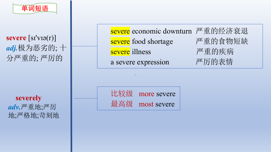 Unit 1 Words and Expressions 课件ppt--（2023新教材）高中英语人教版（2019）选择性必修第二册.pptx_第2页