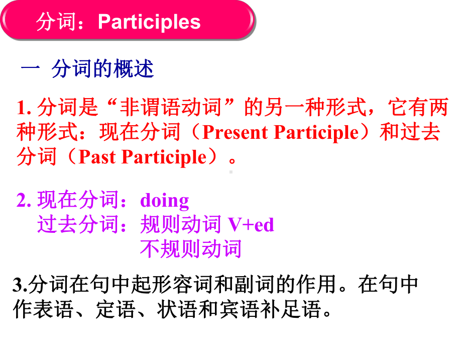 Unit5 语法现在分词的用法课件ppt--（2023新教材）高中英语人教版（2019）选择性必修第二册.pptx_第3页