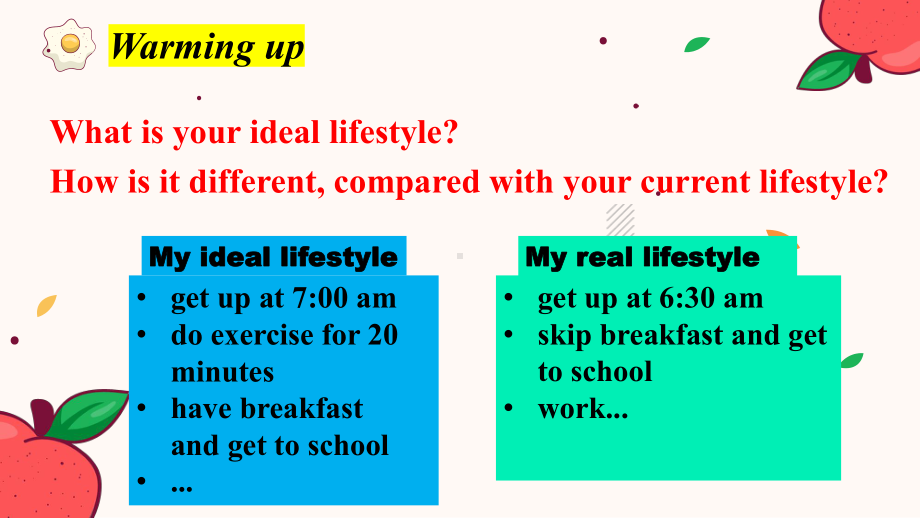 Unit 2 Healthy Lifestyle Reading for Writing 课件ppt --（2023新教材）高中英语人教版（2019）选择性必修第三册 .pptx_第3页