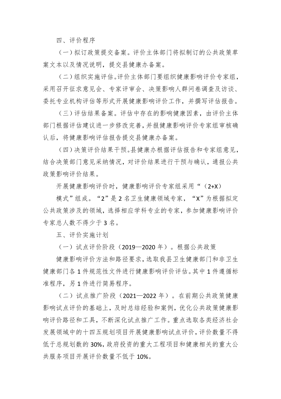 县公共政策健康影响评价试点实施方案（试行）.docx_第2页