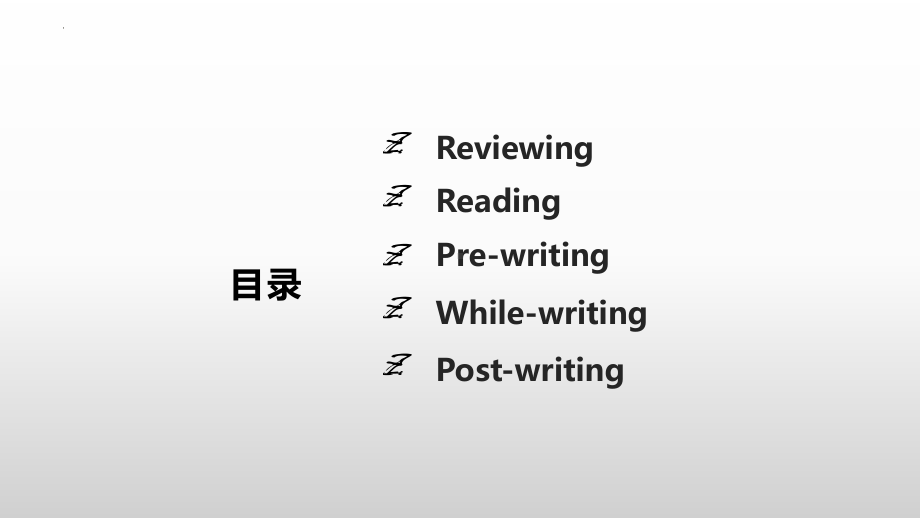 Unit 1 Teenage LifeReading for Writing ppt课件-2023年高中英语新人教版（2019）必修第一册.pptx_第2页