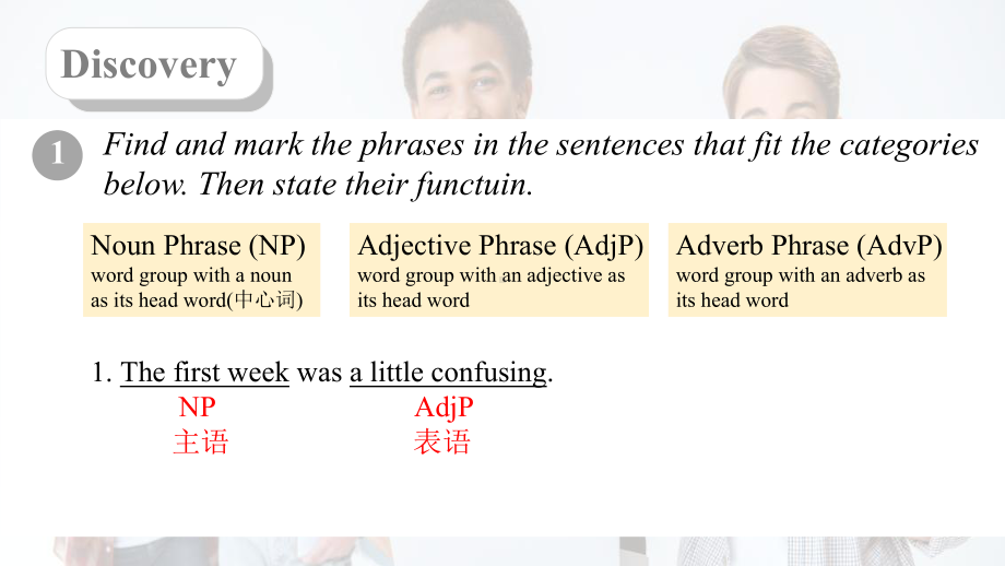 Unit 1 Discovering Useful Structures ppt课件-2023年高一英语新人教版（2019）必修第一册.pptx_第3页