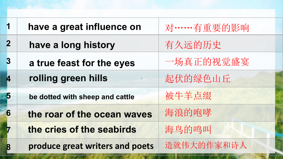 Unit4 History and traditions Reading for Writing ppt课件 -2023年高中英语新人教版（2019）必修第二册.pptx_第3页