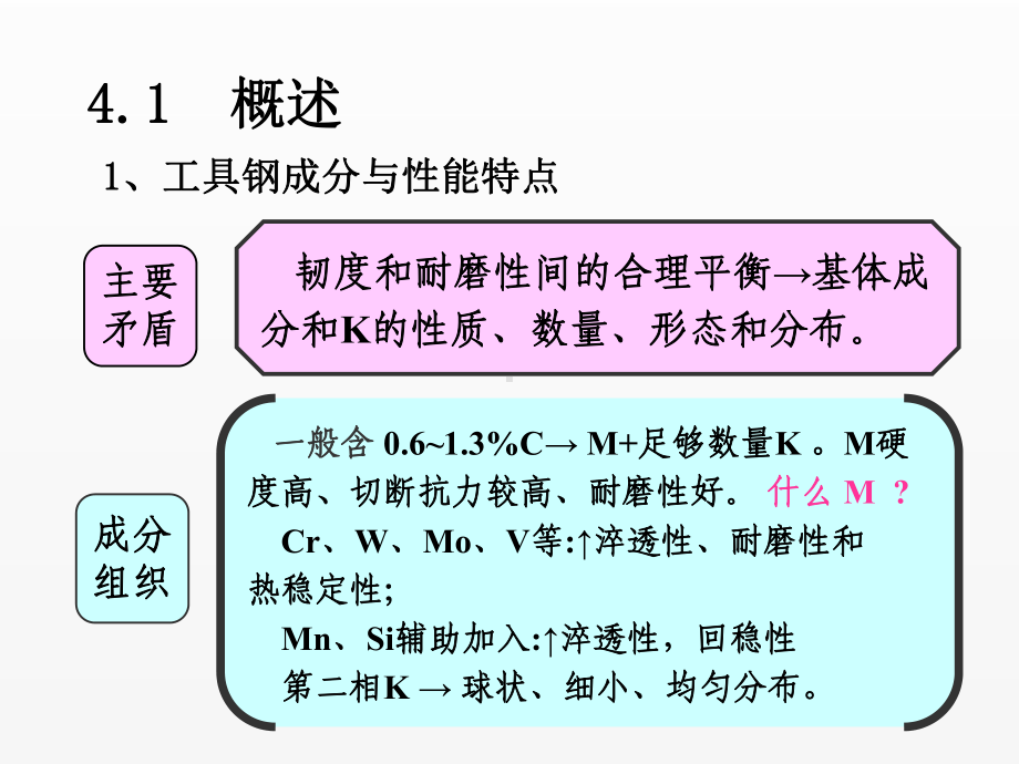 《金属材料学》课件第4章 工模具用钢.ppt_第2页