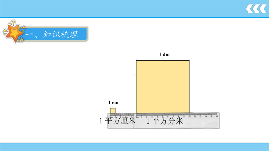 第2单元 第1课时 公顷的认识 课件 人教版数学四年级上册.pptx_第3页