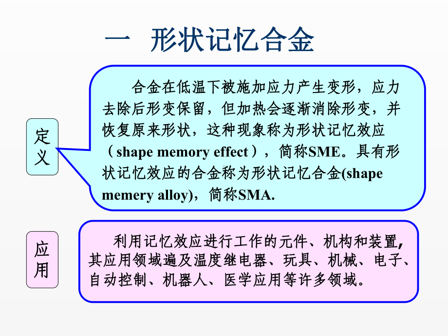 《金属材料学》课件第12章金属功能材料.ppt_第2页