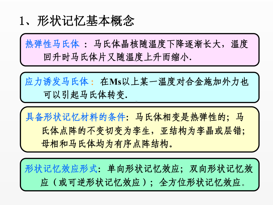 《金属材料学》课件第12章金属功能材料.ppt_第3页