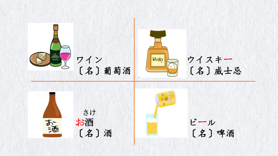 第七课 李さんは 毎日 コーヒーを 飲みますppt课件 -高中日语新版标准日本语初级上册 .pptx_第3页