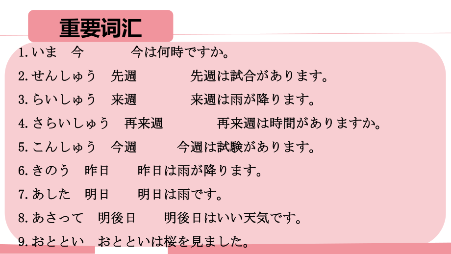 第5課 森さんは7時に起きます 语法ppt课件-高中日语新版标准日本语初级上册.pptx_第3页