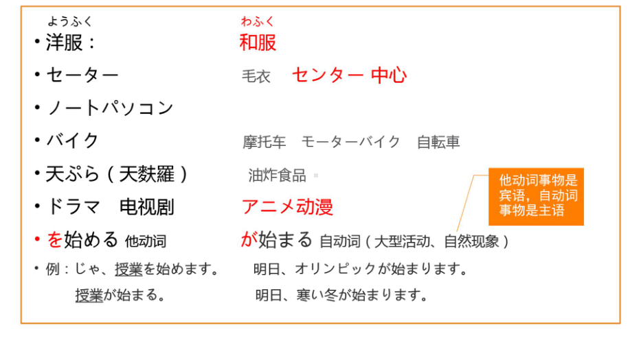 第17課 私は新しい洋服がほしいです ppt课件-高中日语新版标准日本语初级上册.pptx_第3页