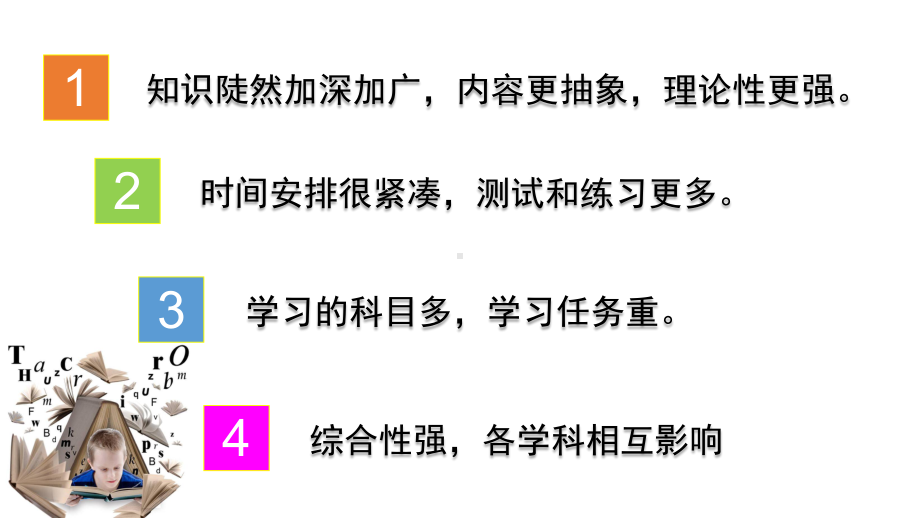 “学会自主学习规划清晰步步为营”ppt课件-2023年高一上学期学会学习主题班会.pptx_第3页