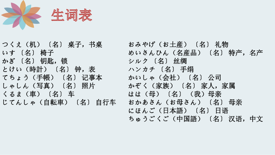 第2课 これは本です 知识点ppt课件-高中日语新版标准日本语初级上册.pptx_第3页