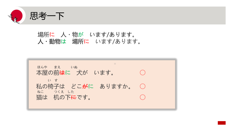 第5-6课 ppt课件-高中日语新版标准日本语初级上册.pptx_第2页