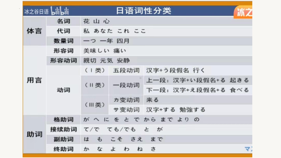 第1课 李さんは 中国人です ppt课件-高中日语新版标准日本语初级上册-.pptx_第1页