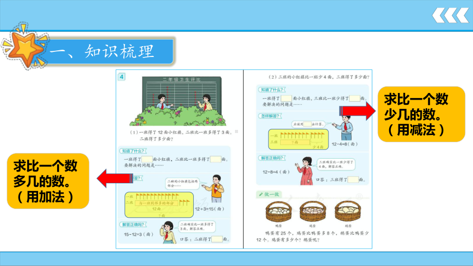 第2单元100以内的加法和减法(二) 第5课时 解决问题（例4）.pptx_第3页