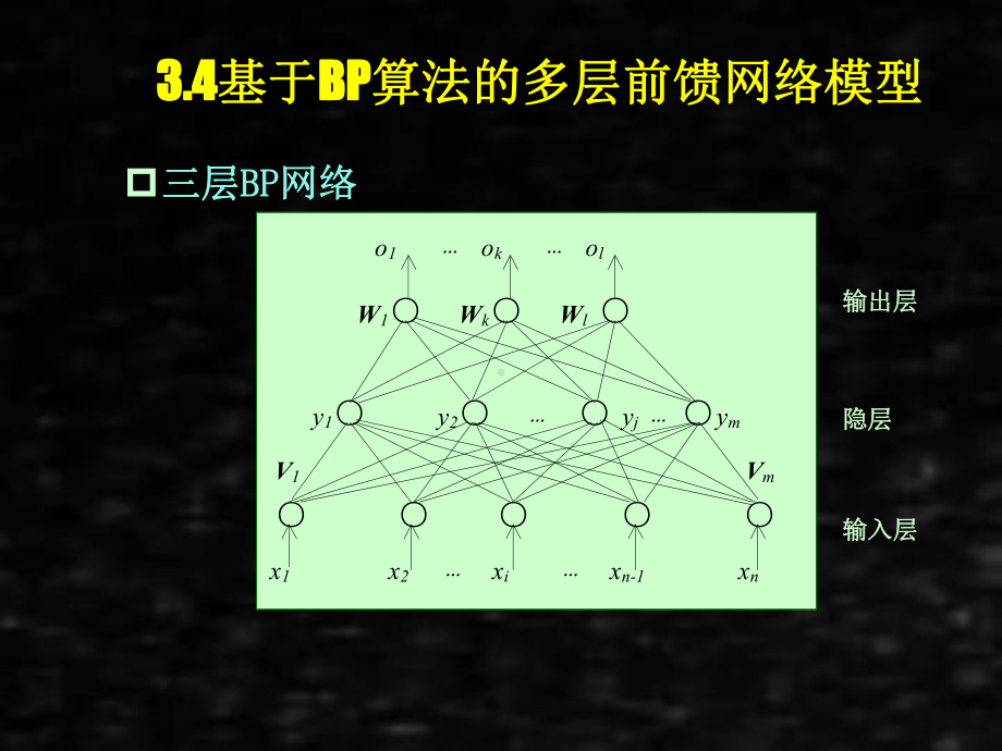 《人工神经网络理论、设计及应用》课件第三章bp设计.ppt_第2页