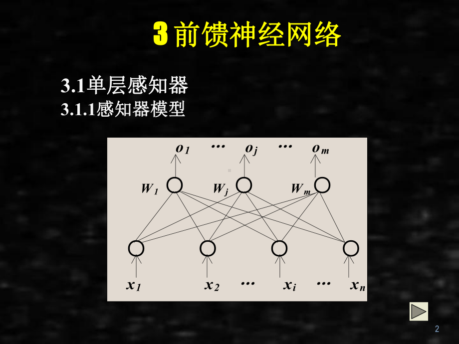 《人工神经网络理论、设计及应用》课件第三章感知器.ppt_第2页