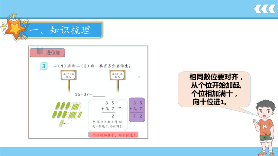 第2单元100以内的加法和减法(二) 第2课时 进位加法.pptx_第3页