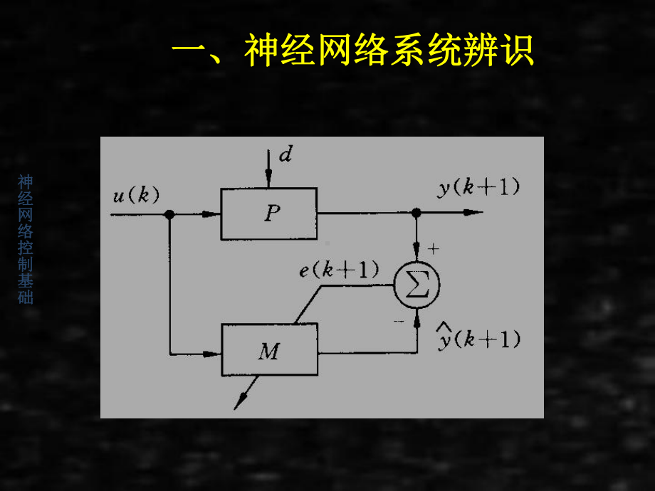 《人工神经网络理论、设计及应用》课件神经网络控制基础.ppt_第2页