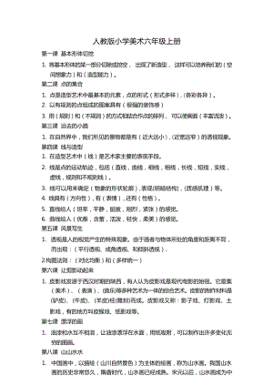 人教版小学美术六年级上册知识点.docx