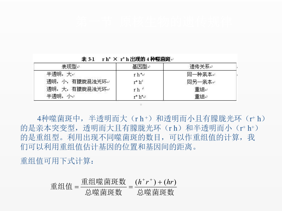 《分子生物学基础》课件第三章.ppt_第3页