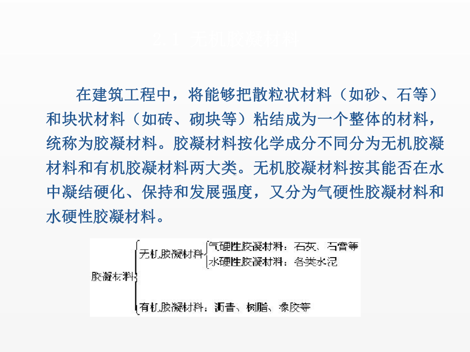 《建筑装饰材料》课件第二章 建筑装饰用基本材料.ppt_第3页