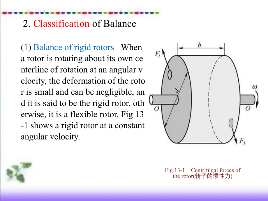 54883《机械原理（英语）（第2版）》（基本课件Chapter 13 Balance of Machinery.pptx_第3页