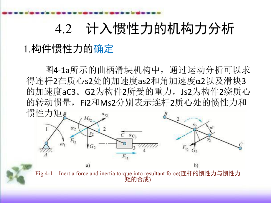 54883《机械原理（汉语）（第2版）》（基本课件）第4章平面机构的力分析.pptx_第3页