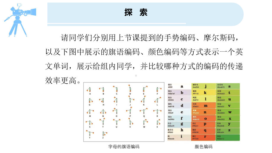 第15课 编码的验证优化 ppt课件 --(2023新)浙教版四年级上册信息科技同步教学.pptx_第3页