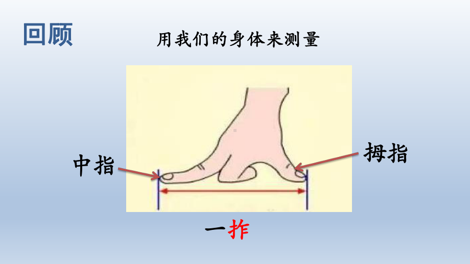 2023新教科版一年科学（上）比较与测量4《用不同的物体来测量》教学课件(共18张PPT).PPTx_第2页