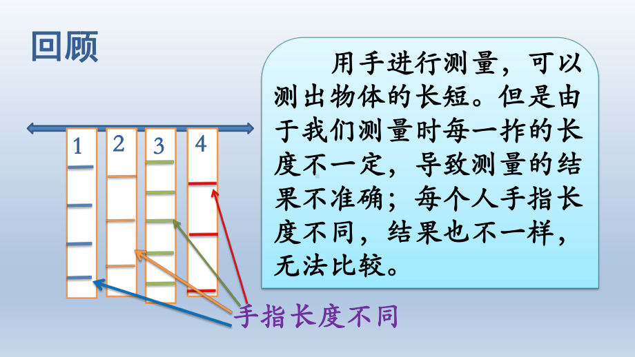 2023新教科版一年科学（上）比较与测量4《用不同的物体来测量》教学课件(共18张PPT).PPTx_第3页